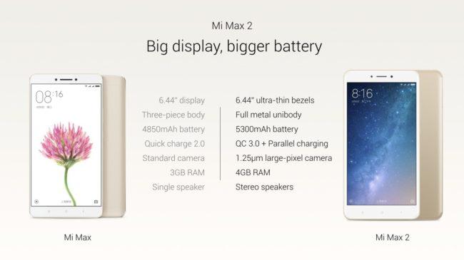 Xiaomi Mi Max 2 vs Xiaomi Mi Max
