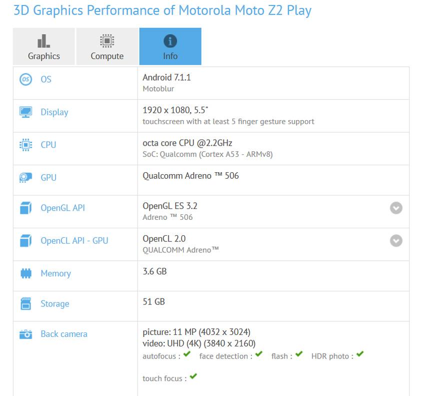 Características del Motorola Moto Z2 Play