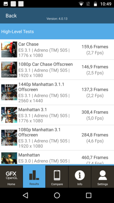 Resultado GFXBench con el Moto G5