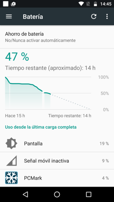 Datos autonomía Moto G5