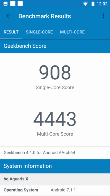 Resultados Geekbench del BQ Aquaris X
