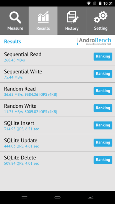 Resultados en Adrodbench del Energy Phone Pro 3