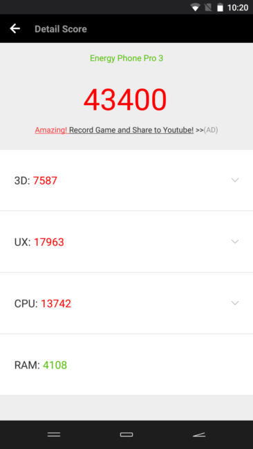 Resultado en AnTuTu del Energy Phone Pro 3