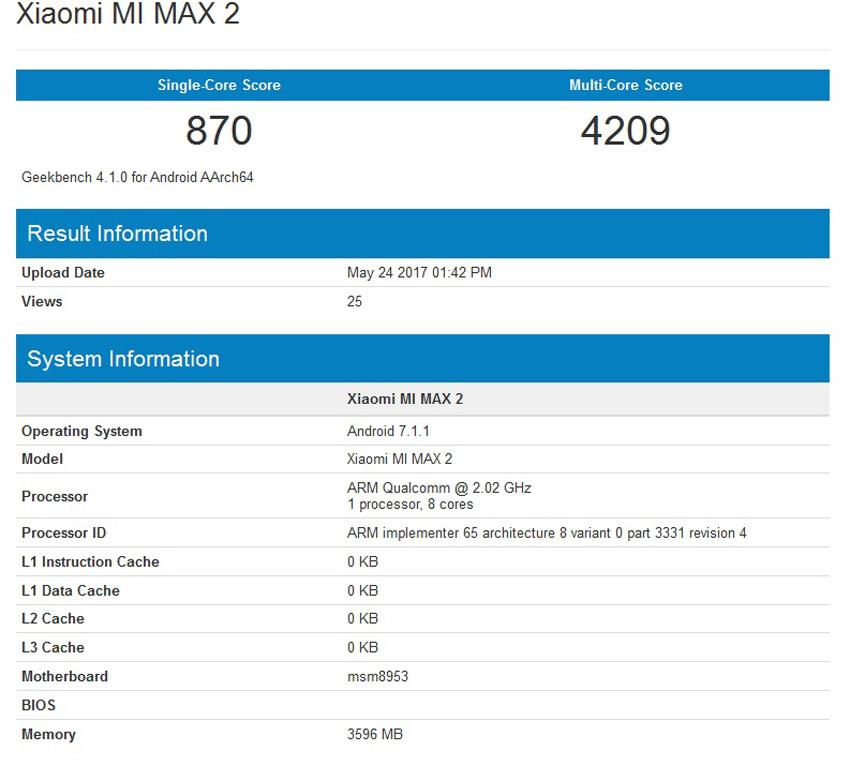 Características del Xiaomi Mi Max 2