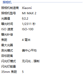 cámara del Xiaomi Mi Max 2