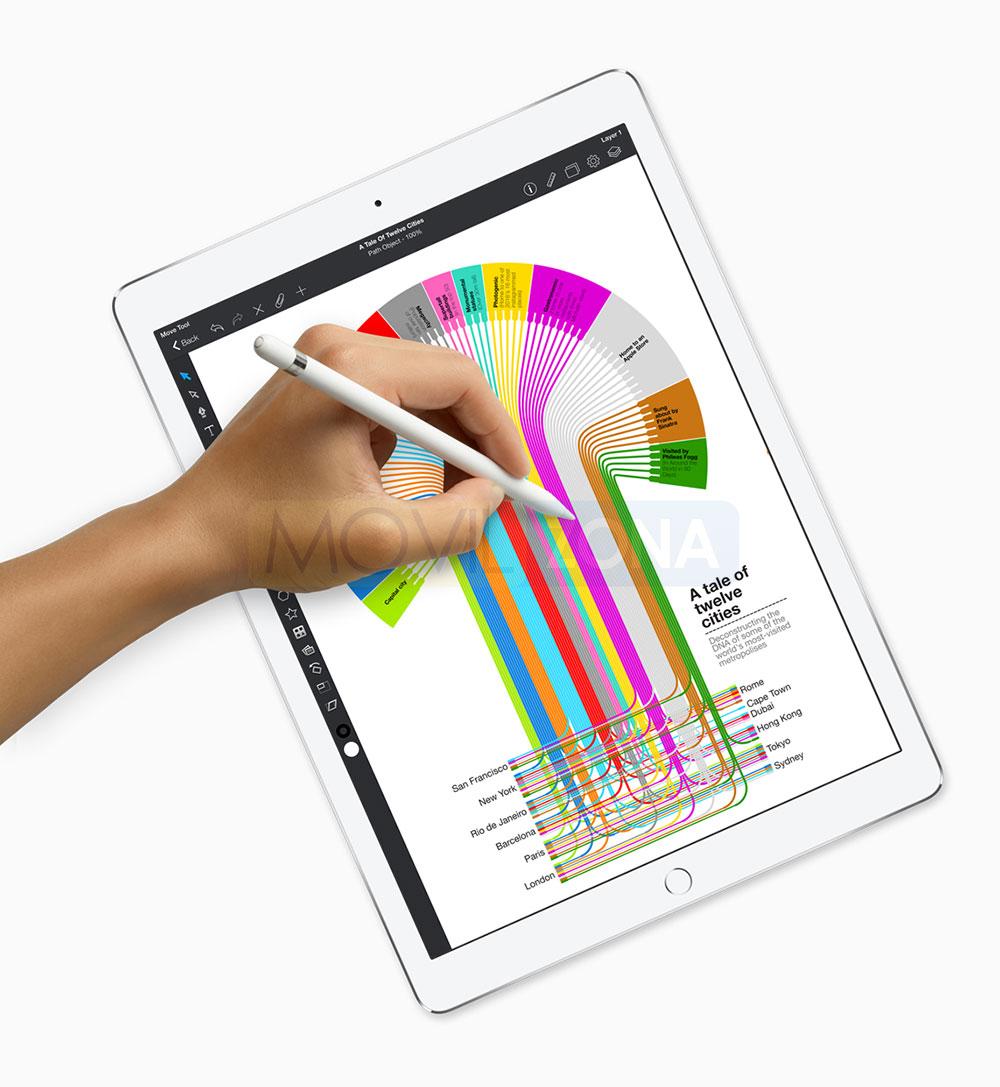Apple iPad Pro 10.5 dibujo a mano