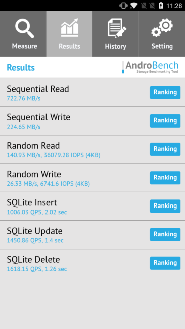 Test Androbench OnePlus 5