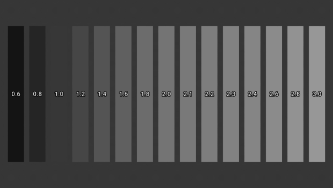 Calidad de los grises en el Xiaomi Mi 6