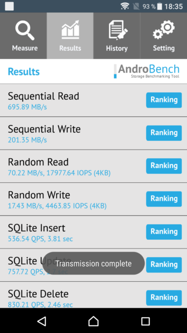 Resultado en Androbench con el Sony Xperia XZ Premium