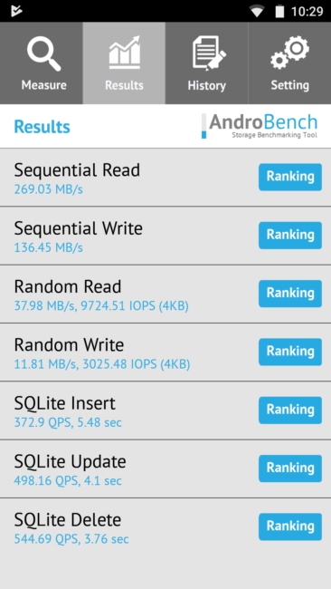 Test Androidbench BQ Aquaris X