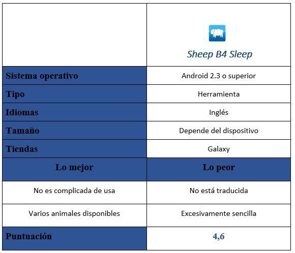 Tabla de la aplicación Sheep B4 Sleep