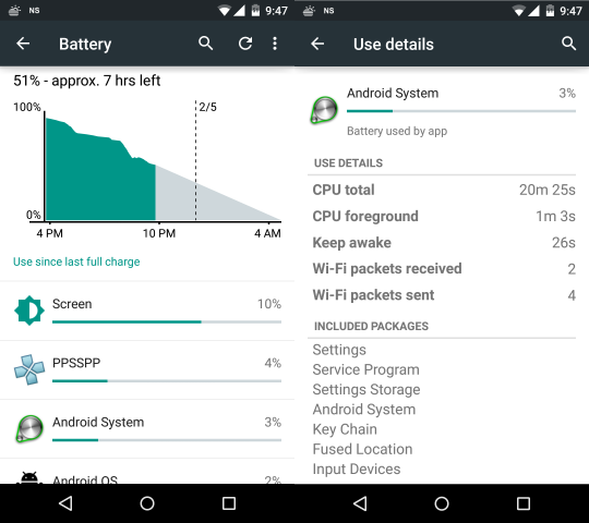 Ajustes de batería de Android