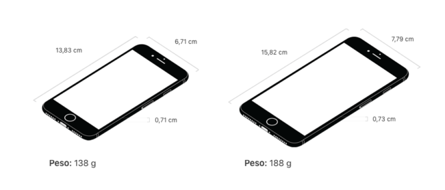 dimensiones iphone 7 y 7 plus