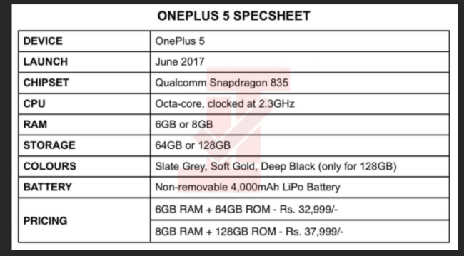 oneplus 5 detalles
