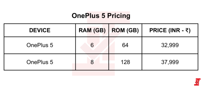precios oneplus 5