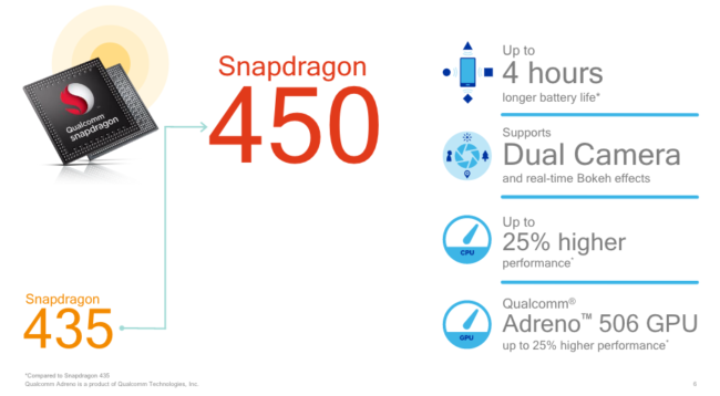 snapdragon 435 vs snapdragon 450
