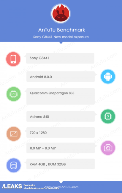 sony xperia xz1