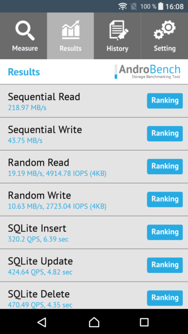 Resultado androbench Sony Xperia L1