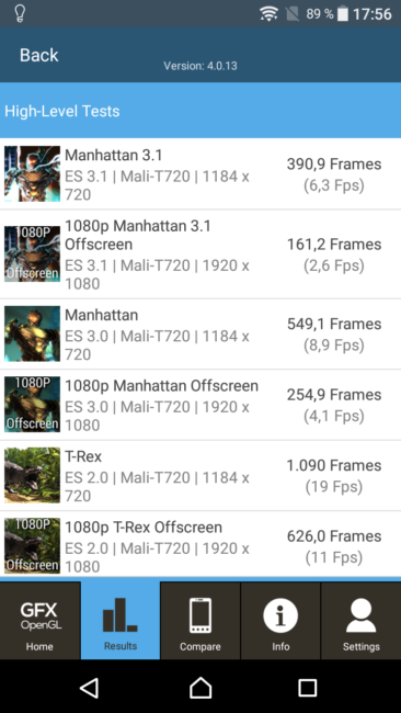 Resultado GFXBench Sony Xperia L1