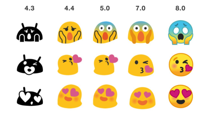 emojis android 8