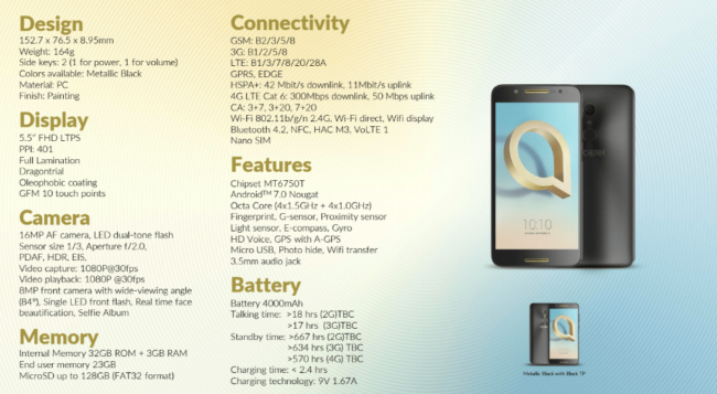 Alcatel A7
