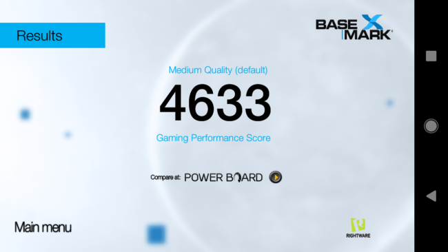 Resultado en Basemark del Vodafone Smart N8