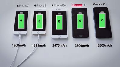 Comparativa iPhone 8 Galaxy S8+