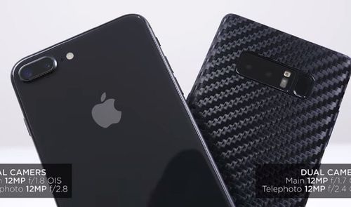 Samsung Galaxy Note 8 vs iPhone 8