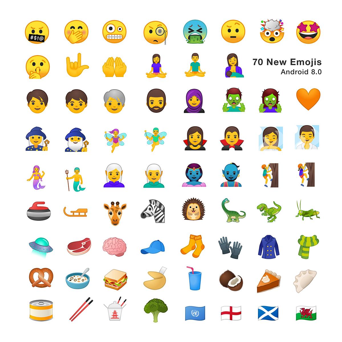 Emojis disponibles en Android Oreo