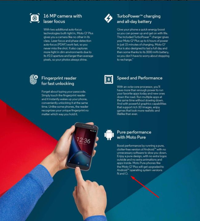 Anuncio de Motorola con la confirmación de actualización Android Oreo para el Moto G4 Plus
