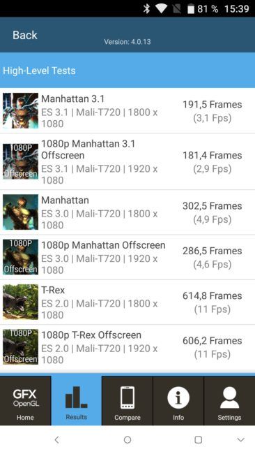 Resultado en GFXBench del Alcatel Idol 5