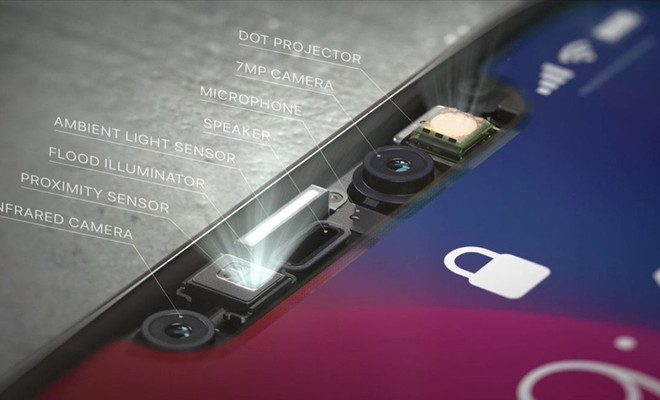 Mecanismo de Face ID del iPhone X