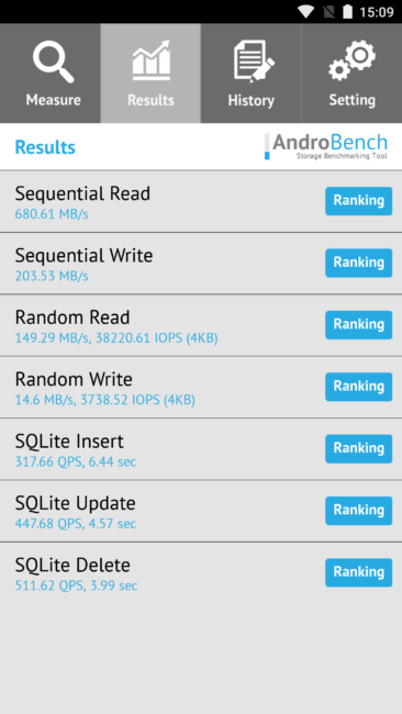 Resultado en Androbench con el Nokia 8