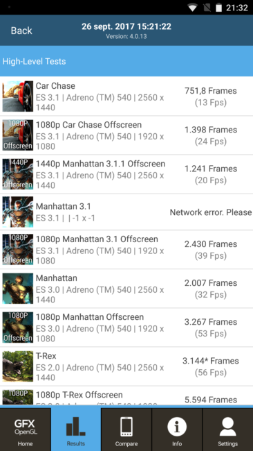 Resultado en GFXBench con el Nokia 8