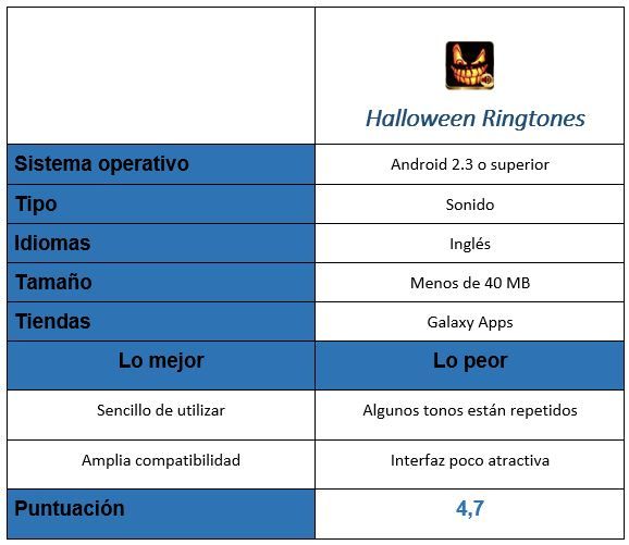 Tabla Halloween Ringtones