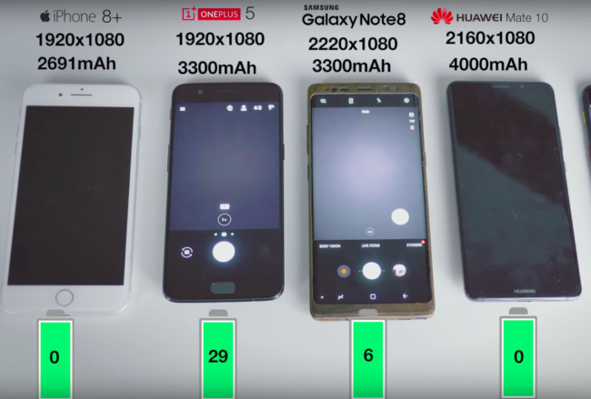bateria phablets
