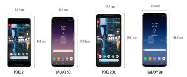 comparativa tamaño google pixel 2 vs Samsung Galaxy S8 Samsung Galaxy S8 +