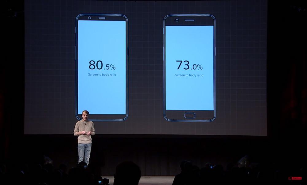Ratio de la pantalla del OnePlus 5T