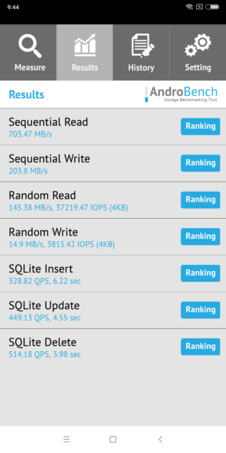 Resultado androbench en Xiaomi Mi Mix 2