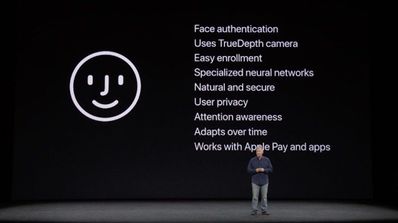 face id