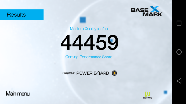 Resultado Basemark del Moto Z2 Force