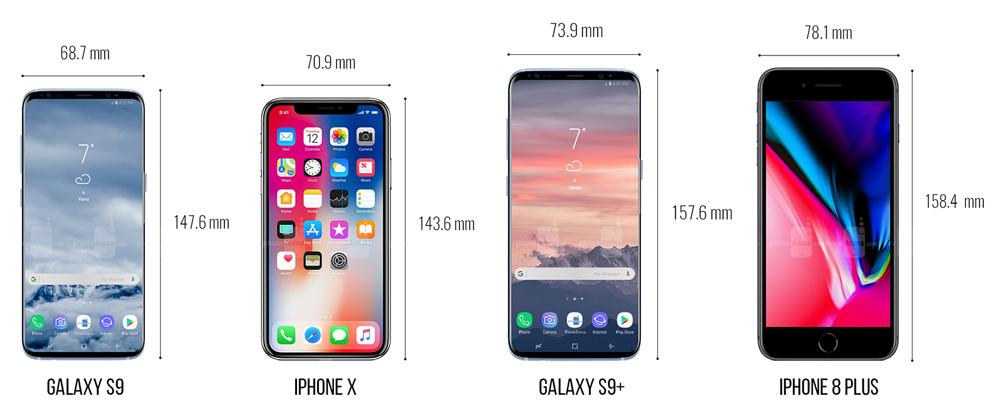 Comparativa de tamaño de los Galaxy S9 frente a los iPhone X y iPhone 8 Plus