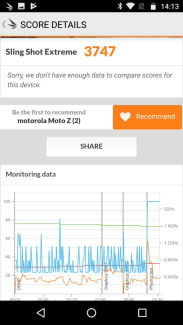 Resultados en 3D mark del Moto Z2 Force