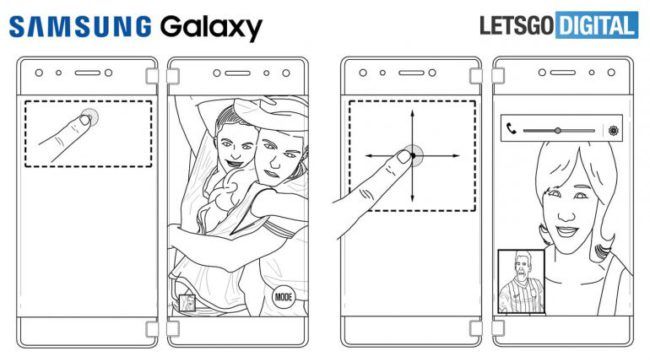 Samsung Galaxy con pantalla dual plegable