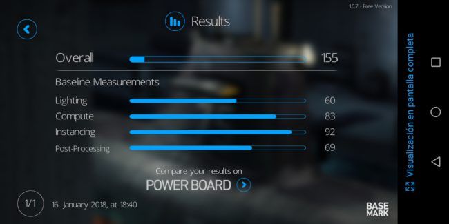 Resultado Basaemark del Huawei P smart