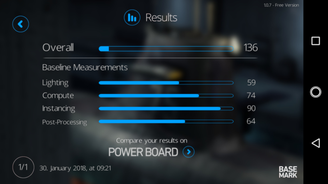 Resultado en basemark del Motorola G5S