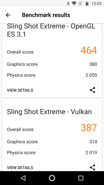 Resultado en 3D markl del Motorola G5S