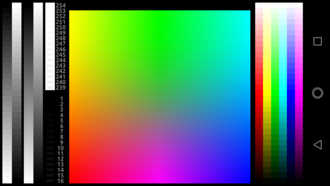 Calidad de la pantalla del Motorola G5S