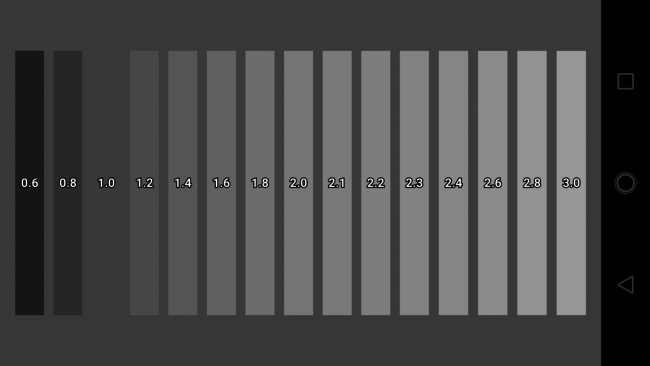 Calidad de los grises del Motorola G5S