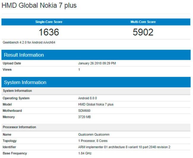ficha técnica del Nokia 7 Plus